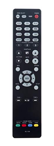 RC-1184 Replaced Remote fit for Denon AV Receiver AVR-X3000 AVR-1913 AVR-2113CI AVR-2313CI AVR-E400 AVR-X2000 AVRX3000 AVR1913 AVR2113CI AVR2313CI AVRE400 AVRX2000