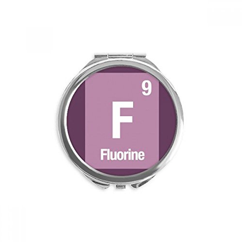 Miroir f fluor de maquillage portable à la main rond de poche multicolore 2,6 pouces