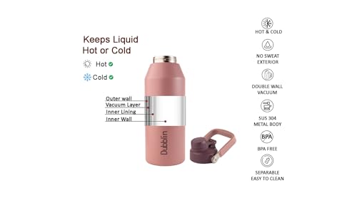 Image of Dubblin Drum Water Bottle 1400 ML | Double Wall Vacuum Insulated Stainless Steel Bottle | Keeps Water Hot & Cold | No Sweat | Leak Proof | BPA Free (Pink)