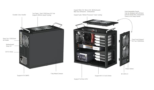 Image of Industrial Desktop Server Case (Mid Tower - EMXR)