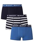 GANT