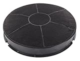 DL-pro Aktivkohlefilter Typ30 240mmØ passend für AEG Electrolux 9029793750 Whirlpool AKB I AKG I AKM I AKR Wpro FAC309 Dunstabzugshaube Modelle