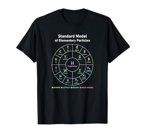 Modelo estándar de partículas elementales Camiseta