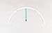 Goedrum Cymbal Membrane for DIY 14