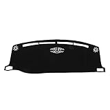 VekAuto Car Dashboard Cover Mat Compatible for Jeep Compass 2022-2023, Protective Polyester Black Center Console Interior Trim Dash Board Mat