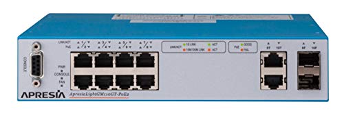 Amazon.co.jp: APRESIA ApresiaLightGM110GT-PoE2 【5年間先出し