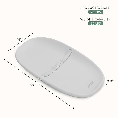 La Mejor Recopilación de Cambiador de pañales los 5 más buscados. 12 La Mejor Recopilación de Cambiador de pañales los 5 más buscados. 8