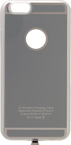 Peter JÃCKEL induttiva Qi Wireless Charger