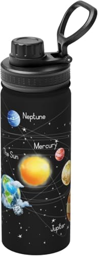 zn f z F Aj  ^fM ۉ ۗ X|[c{g lC XeX{g X|[cΉ RȂ 530ml ̎q j̎q  l q ObY LN^[ a v[g vfg48g