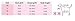 Puppia Vivien Vest Dog Harness Step-in All Season Mesh Cute No Pull No Choke Walking Training for Small Dog, Pink, Small