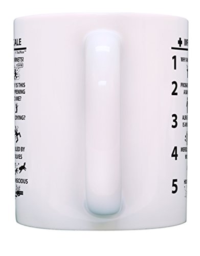 Nurse Practitioner Gift Funny Doctor Gifts Improved Pain Scale Cna Gift 11Oz Ceramic Coffee Mug Tea Cup White #TOP3