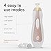 Baby Uma LED Baby Nail Trimmer Electric - Auto-Safety Stop Baby Nail Clippers, Bi-Directional Electric Baby Nail File with 2 Speeds & 6 Filing Discs, Newborn Essentials (+ Travel Case)
