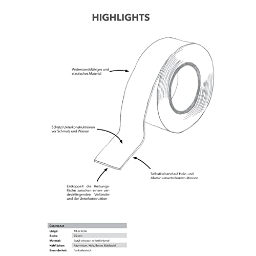 Rotolo di nastro di copertura per terrazze in