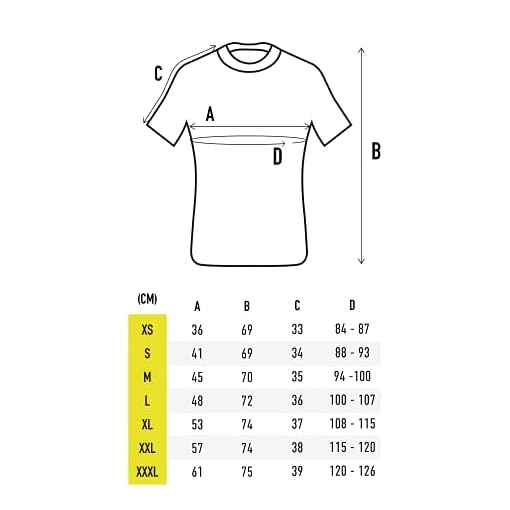 SMMASH Murk Professioneel Rashguard MMA Heren korte mouw, Krav Maga, BJJ, UFC, Grappling, Compressie Top Gym Training… - Image 8