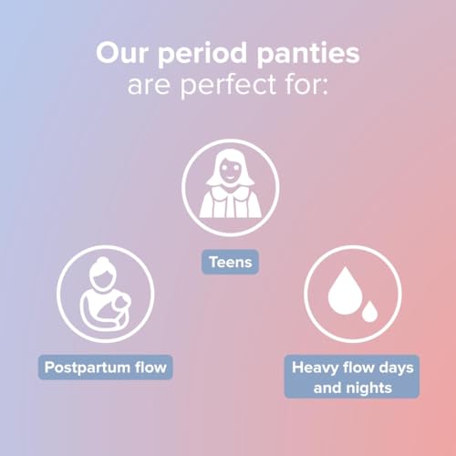 Nua 360° Comfort Period Panties (XL-XXL) | Pack of 5 | Ultra-Absorbent | Zero Irritation | 4X Comfort | for Heavy Flow | No rashes | Leakproof | Seamless | 100% Toxic-Free, Dermatologically Tested