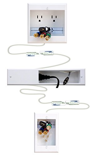 PowerBridge TWO-CK Dual Outlet for TV and Sound-Bar Recessed In-Wall Cable Management System Kit (TWOSB-CK)