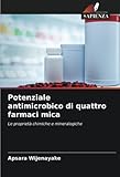  Potenziale antimicrobico di quattro farmaci mica: Le proprietà chimiche e mineralogiche