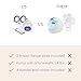 Lansinoh Smartpump 3.0 Double Electric Breast Pump, Portable and Rechargeable, Connects to Baby App, Hospital Strength Suction for Breastfeeding Moms
