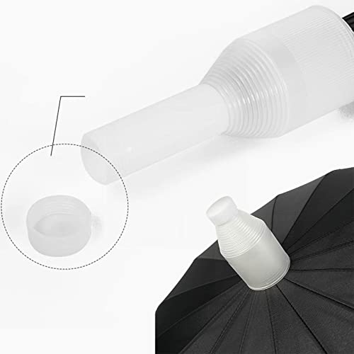 Image of Umbrella Cover 70cm /80cm Non-Drip Waterproof Transparent for Car Indoor 80cm