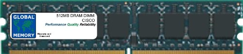 512Mo DRAM DIMM mémoire RAM MEM-1900-512Mo routeur Cisco 1941W