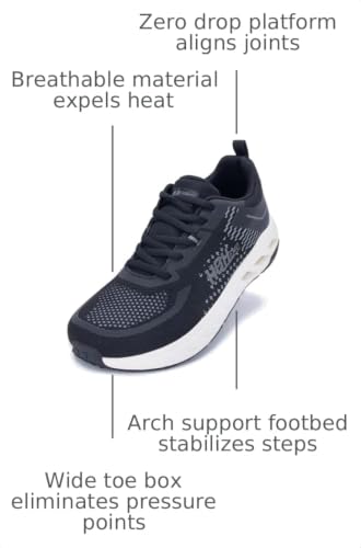 Image of Women Wide-Toe Box Walking Athletic Sneakers Zero Drop Tennis Shoes Wide Width Running Jogging for Gym Outdoor Sport