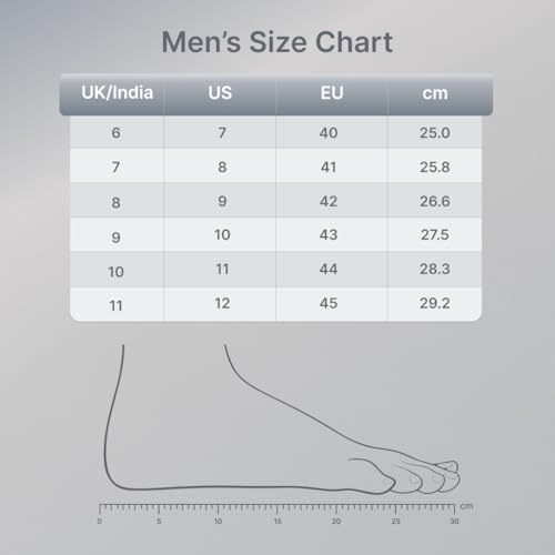 Image of CULT Mens Nitro Running Shoes