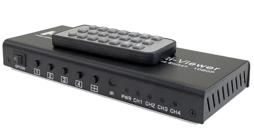 4-Channel HDMI Quad Video Multiplexer with IR Remote Control