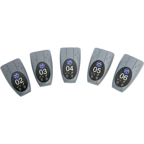 Ideal Industries 1 x Active Remote Set No. 2 to No. 6