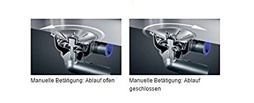 BLANCO Ablauffernbedienung-Nachrüstset InFino mit Bowdenzug | Nachrüstbar wenn eine Spüle auf Exzenter umgerüstet werden soll