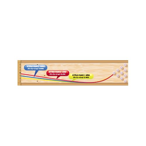 Amazon | [ABS] ジャイレーション2 MRG Medium Radius Of Gyration