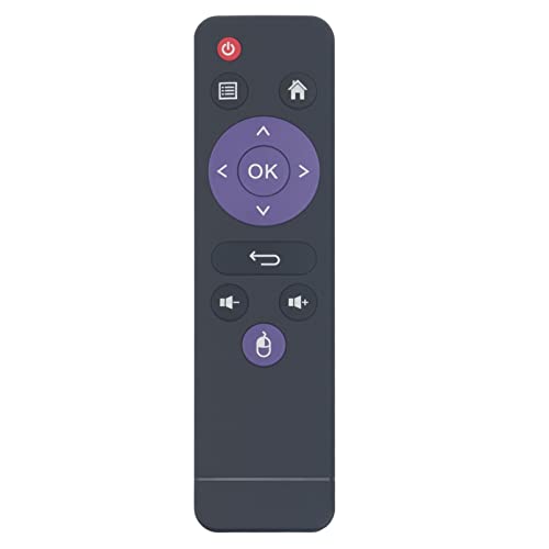 ALLIMITY Replace Remote Control fit for MXQ TV Box H96-Mini H6-Allwinne H603 A5X-Max H96-Max RK3328 RK3318 X88-Pro-S X88-Pro-T X88-Pro-X3 - Image 2