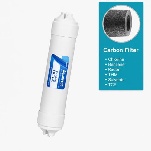 Image of Aqua Fresh Water Purifier Maintenance Service Kit for All RO Water Purifiers (Mineral) - Yearly Service Pack with Prefilter, 20 LPH, White Water Purifier with RO Technology for Home (Service Kit)