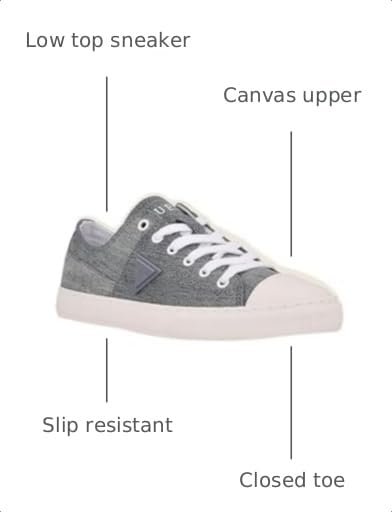 Image of Guess Womens Pranze