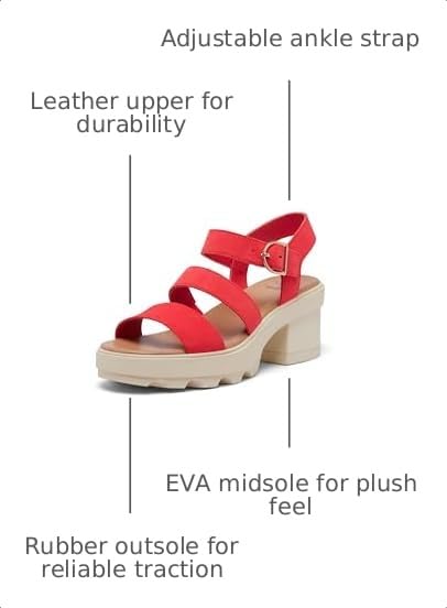 Image of Sorel Womens Joaniea¢ Heel Ankle Strap