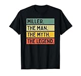 Personalized Gift Ideas Miller