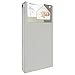 Milliard Crib Mattress, Dual Comfort System, Firm Side for Baby and Soft Side for Toddler, Hypoallergenic - 100% Cotton Cover
