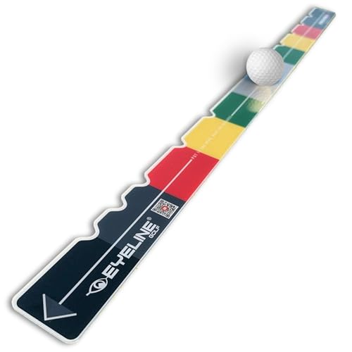 EyeLine Golf Stroke Meter 2.0 – Putting Aid for Stroke Length, Speed, and Distance Control – Indoor & Outdoor Golf Training Tool for Balanced, Repeatable Putting Stroke – Visual Feedback for Practice