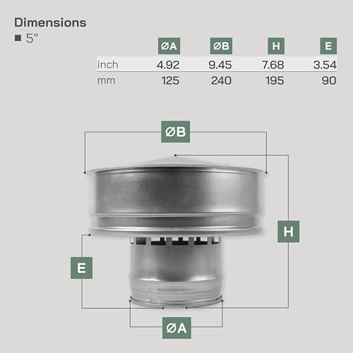 Vent Systems Title 5\" Inch Round Roof Vent Cap – Galvanized Steel Chimney Rain Guard with Wind Shield – Heavy-Duty Weather-Resistant Protector Cap for Exhaust, Stove Pipe, Chimney - Outdoor Use