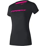 DYNAFIT