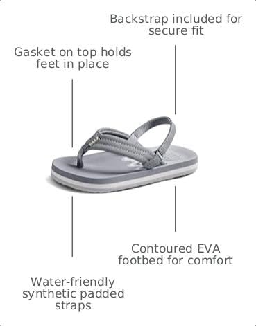 Image of REEF Boys Toddler /Little Kid Ahi Beach Flip Flop, Soft Cushion Footbed, Water Friendly