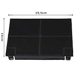 GC GLOBALCOMMERCE B0DXVNQMZ2 lato 3