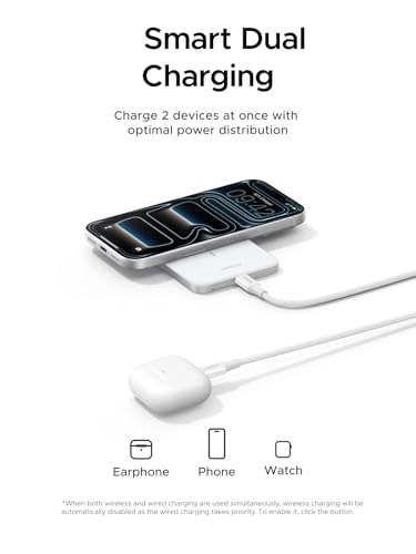 Image of UGREEN Magflow Air 5000mAh Ultra-Slim Qi2 Power Bank 20W for iPhone 17 | 3.4 inch ultra-slim, Qi2 15W wireless, 20W PD fast charging. Lightweight MagSafe compatible, White