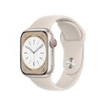 Pet Location Activity Trackers