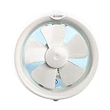 ★ Montageort: Bad, Küche, Wohnzimmer.