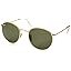 Gold/Green Polarized Gold/Green Polarized
