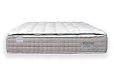 Duerme más y mejor con NIX Topper TOP: su relleno mantendrá constante tu temperatura corporal y disfrutarás de un descanso higiénico y saludable.