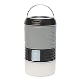 Carga USB: la batería de litio incorporada, la carga USB, se puede conectar a varias fuentes de alimentación, como enchufes USB, computadoras, bancos de energía, lo que facilita su al aire libre, es eficiente y portátil.
