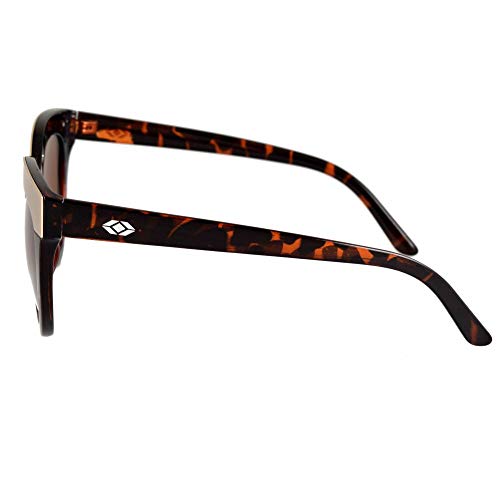 13Fifty Charlotte Cateye Polarized Retro Women's Sunglasses - Multiple Colors2