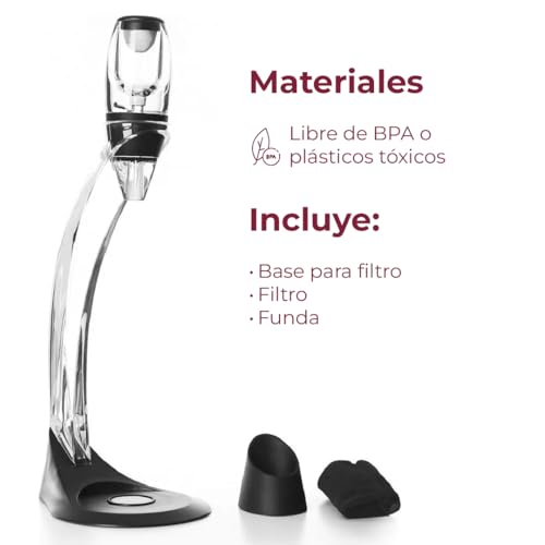Catálogo para Comprar On-line Escurridor para decantadores disponible en línea. 23 Escurridor para decantadores marca LEAFY (2)