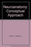 Neuroanatomy 0443083614 Book Cover